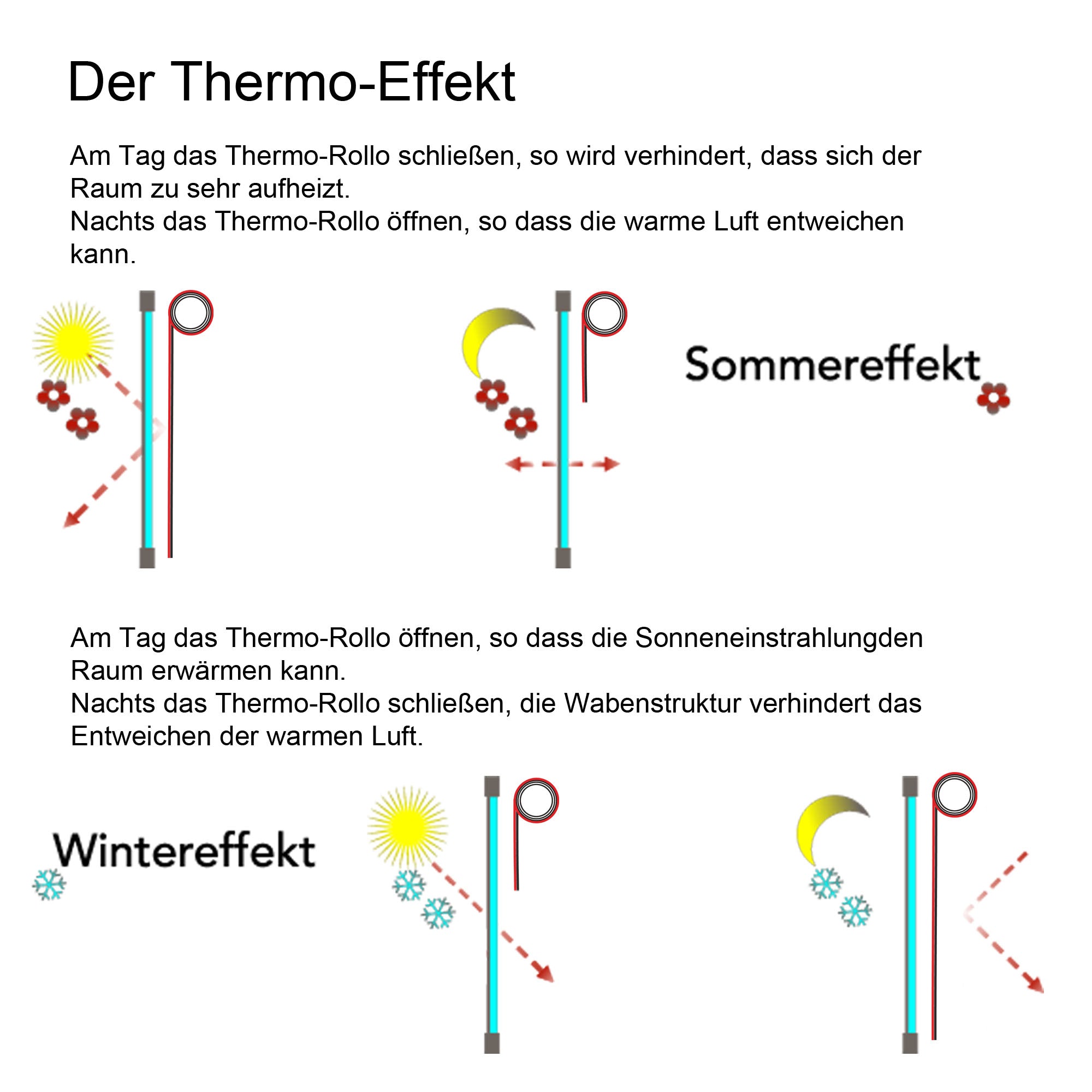 ourdeco® Klemmfix-Rollo | verdunkelnd | Thermo-Beschichtung | ohne Bohren | verschiedene Farben und Größen